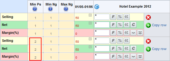 Lemax Software - different values in the Min Ps column