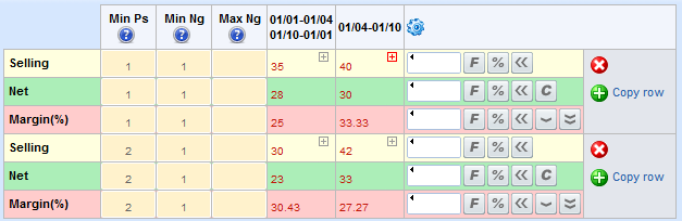 Lemax Software - icon turns red to indicate different prices per day