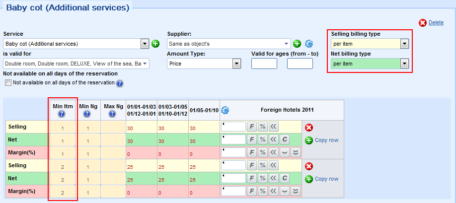 Defining different prices for different number of items