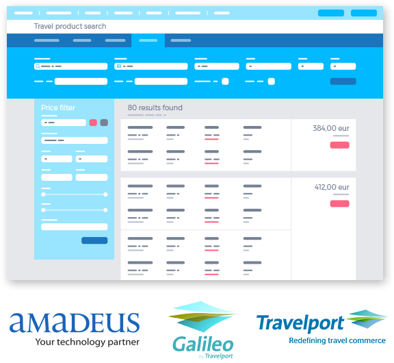 Amadeus Fluggesellschaft Ticket-Software