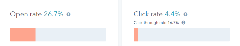 Lemax Blog - Digital marketing - Hubspot screenshot Lemax Blog - Digital marketing - Hubspot screenshot